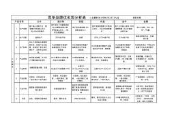 金牛水管與偉星水管全面對比 品質(zhì)、性能與性價(jià)比分析